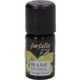 farfalla Mut & Kraft Aromamischung Angelika