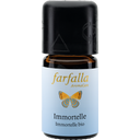 farfalla Immortelle, bio