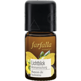 farfalla Ray of Hope Aroma Blend 