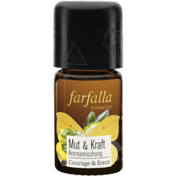 Courage & Strength Angelica Fragrance Blend