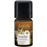 Synergie d'Huiles Essentielles "Protection de l'Aura"