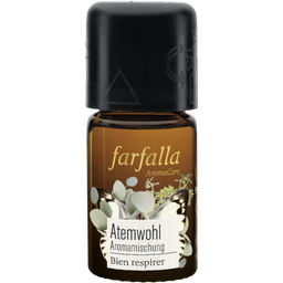 Synergie d'Huiles Essentielles 