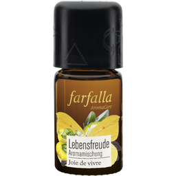 farfalla Zest for Life Bergamot tuoksusekoitus