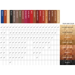 ColorVãti Organic Herbal Hair Color - 08 Dark Brown