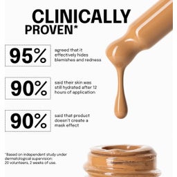 UOGA UOGA Mineral Serum alapozó SPF 20