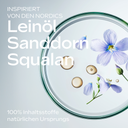 minLen Soft Cuddles Baby Body Lotion - 200 ml