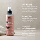 URTEKRAM Nordic Berry Spray Conditioner - 250 ml