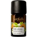 farfalla Vonná zmes 