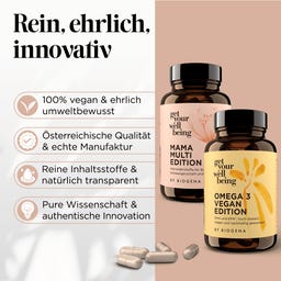 get your wellbeing by BIOGENA Mama & Baby Multi Edition