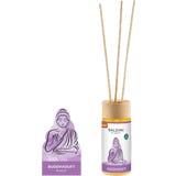 Baldini Buddhaduft&reg; szobaillatos&iacute;t&oacute; szett