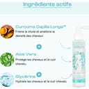 Lotion Anti-Chute Cheveux Renfort & Vitalité 
