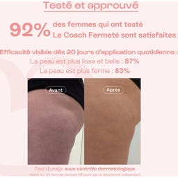 Crème Raffermissante Corps 