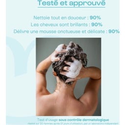Shampoing Renfort & Hydratation 