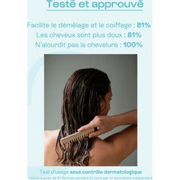 Après-Shampoing Renfort & Hydratation 