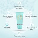 Après-Shampoing Renfort & Hydratation 