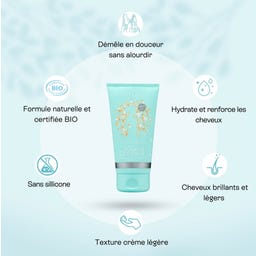 Après-Shampoing Renfort & Hydratation 