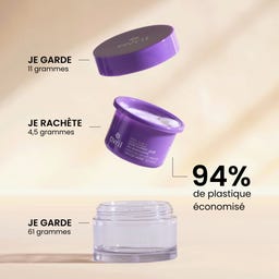 Avril Soin Expert Nuit Pro Âge+ - Refill 50 ml