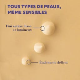 Soin Regard Fermeté Sublimactive Peau Mature - 15 ml