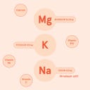 apih Electrolyte Equilibrium - 20 Beutel
