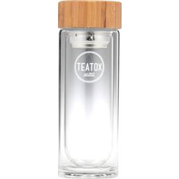 Teatox Thermo-Go üveg