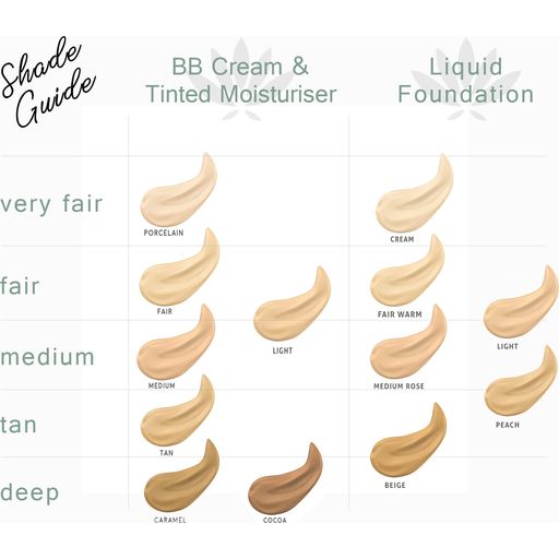 PHB Ethical Beauty Flawless Filter Liquid Foundation