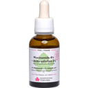 Niacinamide 4% + Salicylic Acid 2%, 30 ml