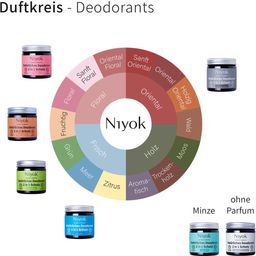 Niyok Deocreme Green Touch - 40 ml