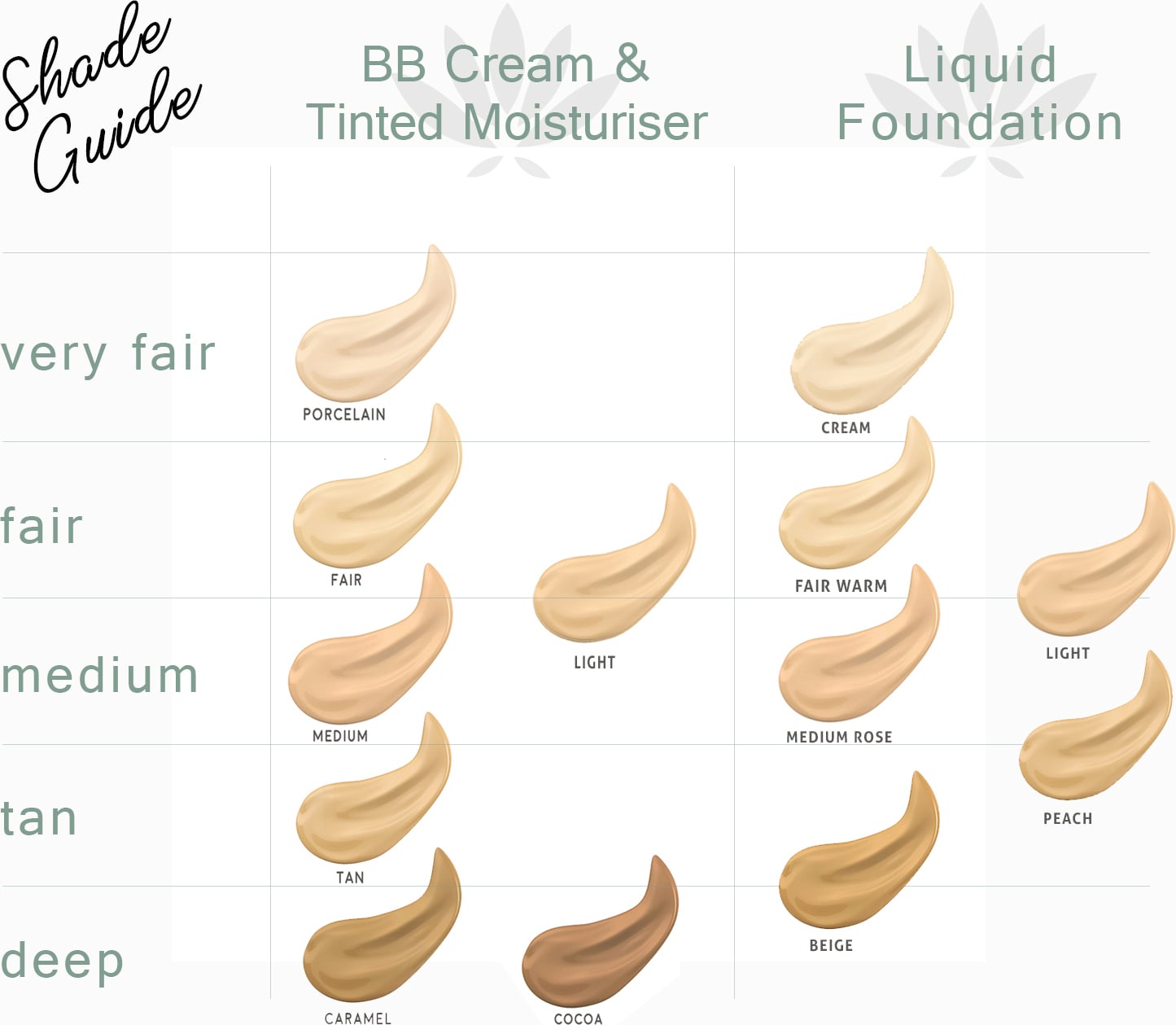 PHB Ethical Beauty Bare Skin BB Cream SPF 15 - Ecco Verde Online Shop